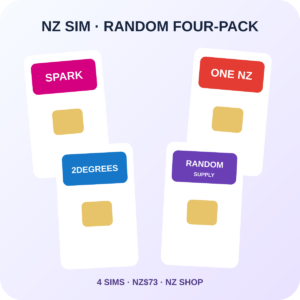 新西兰 SIM 四卡随机组合装（Spark / One NZ / 2degrees）