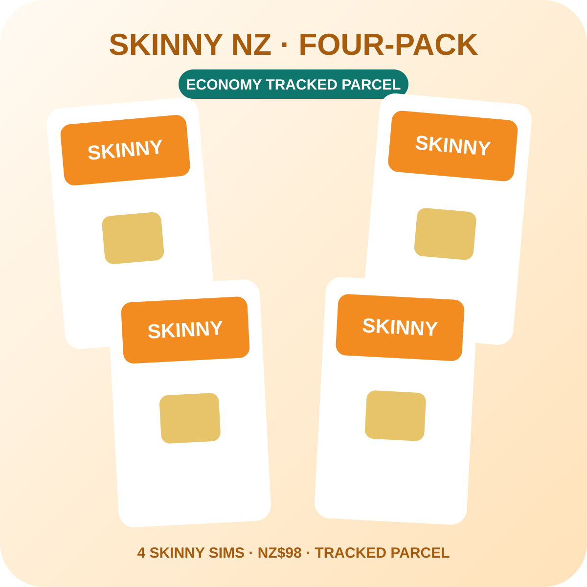 Skinny NZ SIM 四卡装(Economy Tracked 可追踪包裹)